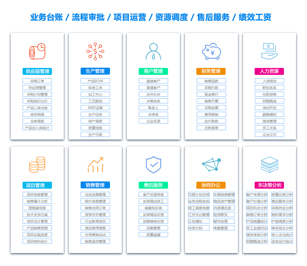 怀化ERP系统